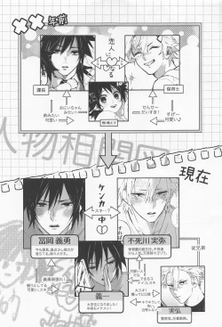 Page 2 of Love Sick 2