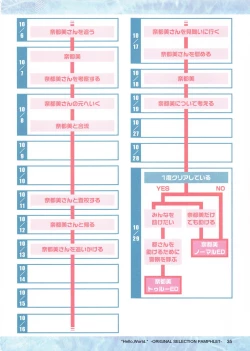 Page 36 of "Hello, World."