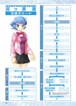 Page 37 of "Hello, World."