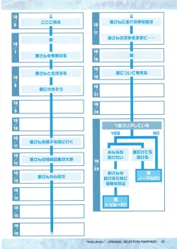 Page 38 of "Hello, World."