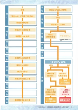 Page 42 of "Hello, World."