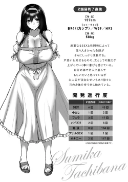 Page 95 of Netorare Kouhai Kanojo - underclass girlfriends NTR Story