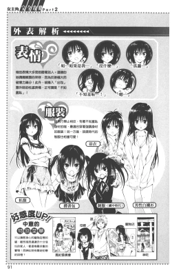Page 94 of To LOVE-Ru Darkness: Rakuen Keikaku Guide Book Trouble Mania