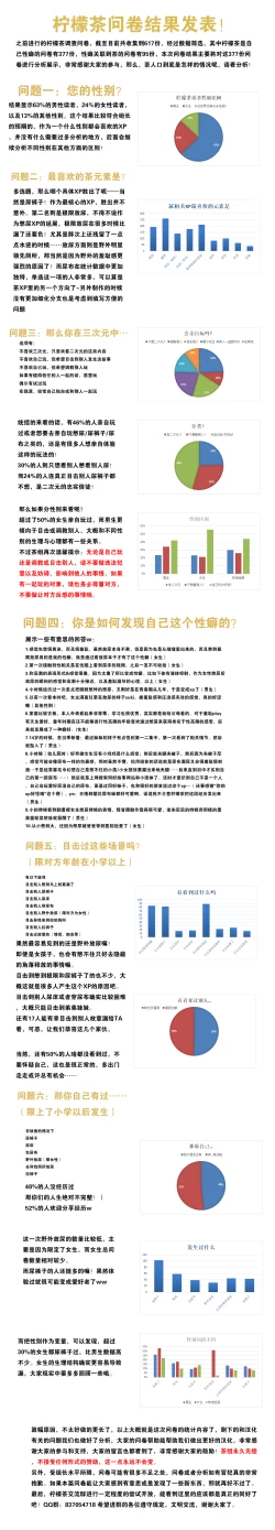 Page 55 of Himitsu x Mate!