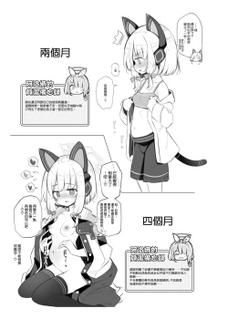 Page 23 of Kivotos Kozukuri Katsudou Houkokusho