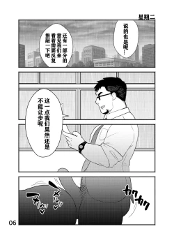 Page 7 of Cool Shine Bitch!! encore | 酷酷社员婊encore