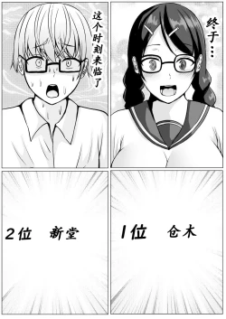 Page 69 of Succubus ni H na Shoubu de Makechau Yuutousei-kun