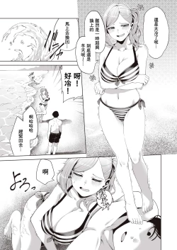 Page 8 of Gasshuku Shitami, Futari Tabi nara Konna Fuu ni + Yokubou Matome Hon | 合宿踩点、若与叶月双人成行 + 欲望合订本