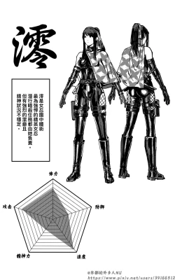 Page 303 of 铁处女外传—女忍篇（完结）