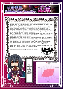 Page 15 of Akuochi Kanmusu Meikan + Akuochi Kanmusu Meikan Ni 1& 2 | Corrupted Fleet Girl Files Dossier #1 + 2.1 + 2.2