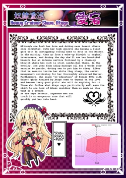 Page 29 of Akuochi Kanmusu Meikan + Akuochi Kanmusu Meikan Ni 1& 2 | Corrupted Fleet Girl Files Dossier #1 + 2.1 + 2.2