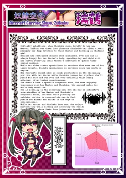 Page 33 of Akuochi Kanmusu Meikan + Akuochi Kanmusu Meikan Ni 1& 2 | Corrupted Fleet Girl Files Dossier #1 + 2.1 + 2.2