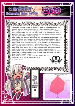 Page 55 of Akuochi Kanmusu Meikan + Akuochi Kanmusu Meikan Ni 1& 2 | Corrupted Fleet Girl Files Dossier #1 + 2.1 + 2.2