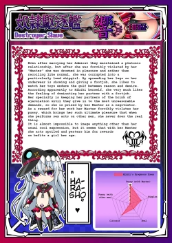 Page 79 of Akuochi Kanmusu Meikan + Akuochi Kanmusu Meikan Ni 1& 2 | Corrupted Fleet Girl Files Dossier #1 + 2.1 + 2.2