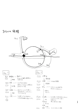 Page 41 of Bokura no Natsu no Hajimekata / Kono Natsu o Owarasenai Tame ni