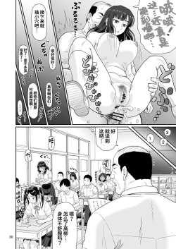 Page 30 of Eroi Koto Igai de Toki o Tomete wa Dame desu yo 1