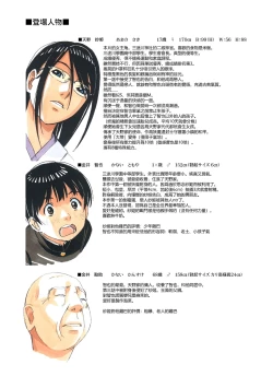 Page 87 of Henshin Heroine Youma Taifuushi Saki