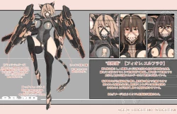 Page 354 of My Favs of ANA.L MK.II