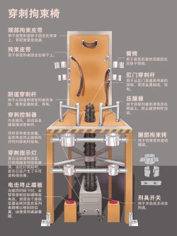 Page 433 of My Favs of ANA.L MK.II