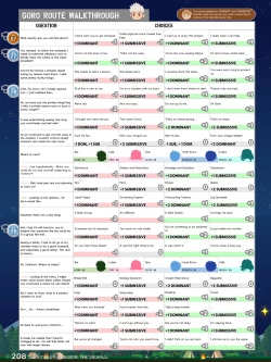 Page 207 of Camp Buddy Scoutmaster Season The Journal
