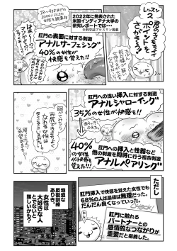 Page 245 of COMIC Masyo 2023-05