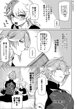 Page 1 of 好感度8の時の話