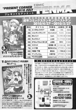 Page 431 of COMIC Tenma 2010-07