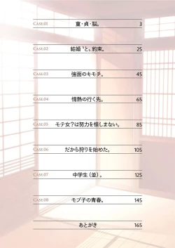 Page 2 of Yonimo Kanbi na Toshi Densetsu BF