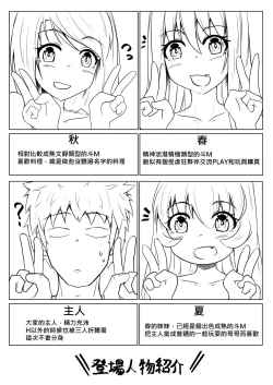 Page 4 of FOX MANIAX5