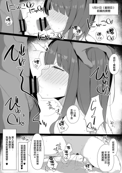 Page 7 of Sex no "Renshuu"