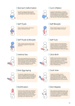 Page 33 of Futanari? What's that?