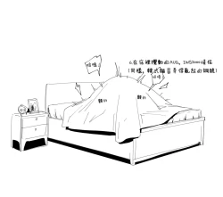 Page 36 of Patreon 2020.01-2020.12