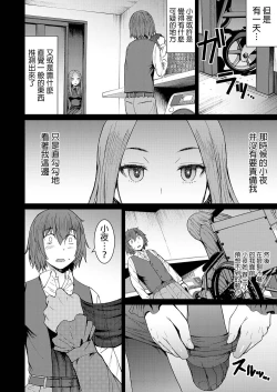 Page 10 of Aisarete Miru?