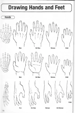 Page 80 of More How to Draw Manga Vol. 2 - Penning Characters