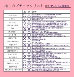 Page 14 of [AM zhǔrèn )Ma yume e manga matome ①[ fate grand order )