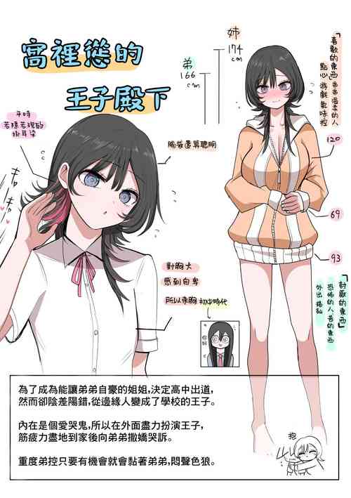 Download Sotobenkei no Ouji-sama | 窝里怂的王子殿下