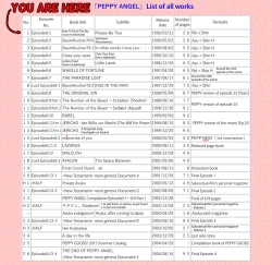 Page 31 of How To Fly In The Sky - Please Be True Episode 0:1