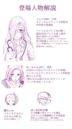 Page 4 of Ecchi na Mamma Hon 2