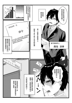 Page 2 of Kyou kara Ladies Shitagi Brand no Producer o Makasaremashita.