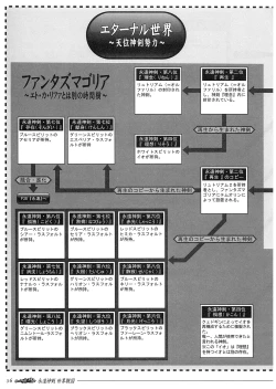 Page 106 of Seinarukana - offical ArtBook