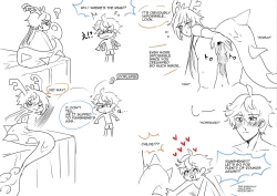 Page 64 of Resonant ZineGenshin Impact - English