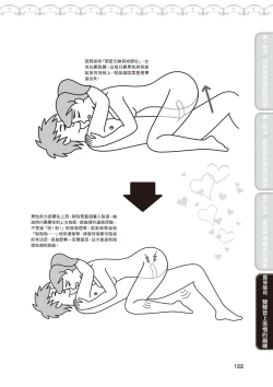 Page 123 of 內部攻略！圖解陰道快感開發･高潮完全指南