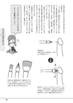 Page 85 of Otoko no Jii Onanie Kanzen Manual Illustration Han...... Onanie Play