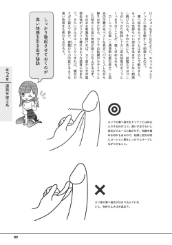 Page 91 of Otoko no Jii Onanie Kanzen Manual Illustration Han...... Onanie Play