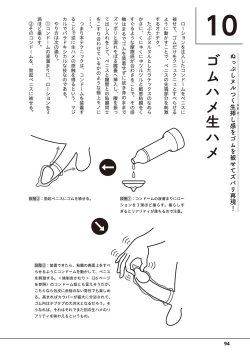 Page 96 of Otoko no Jii Onanie Kanzen Manual Illustration Han...... Onanie Play