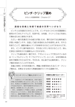 Page 112 of ゼロから始めるSMマニュアル かわいい奴隷飼育術