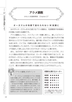 Page 116 of ゼロから始めるSMマニュアル かわいい奴隷飼育術