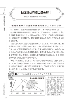 Page 12 of ゼロから始めるSMマニュアル かわいい奴隷飼育術