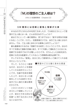 Page 40 of ゼロから始めるSMマニュアル かわいい奴隷飼育術