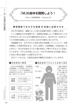 Page 58 of ゼロから始めるSMマニュアル かわいい奴隷飼育術